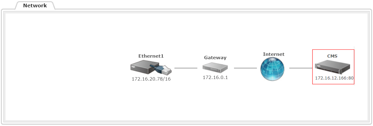 network connection status